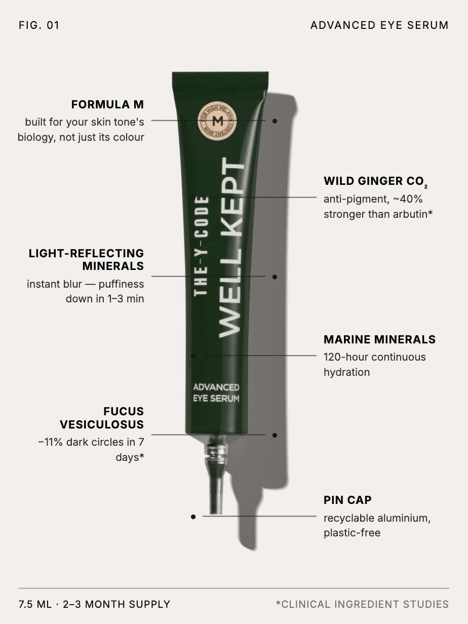 Advanced Eye Serum