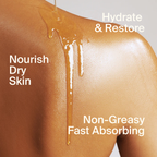 Botanical Body Oil
