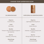 Super Serum Silk Bronzing Drops