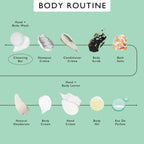 Fennel + Cardamom Chai Cleansing Bar