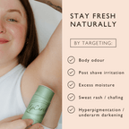 1x Deodorant Refill Tester