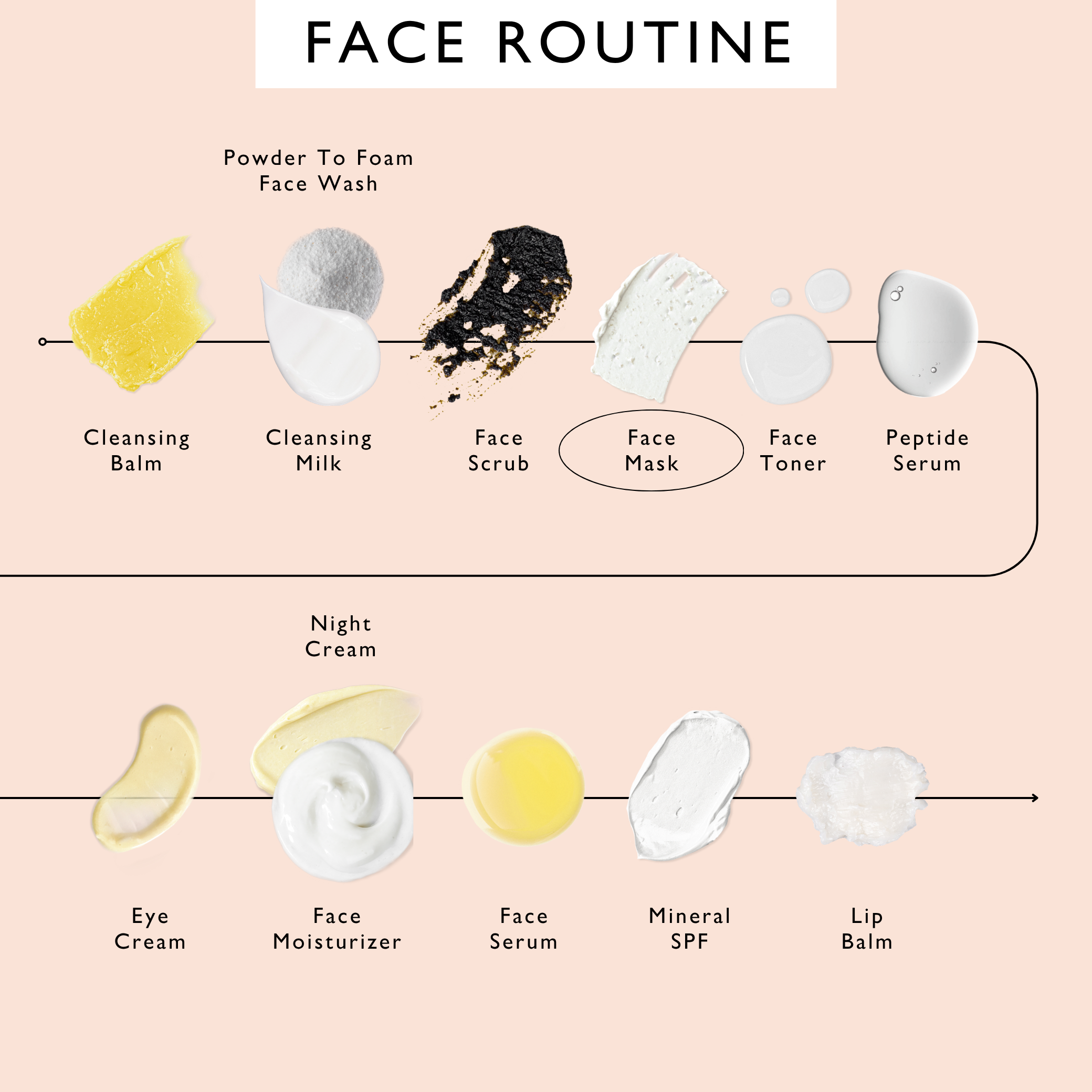 Kaolin Clay Face Mask