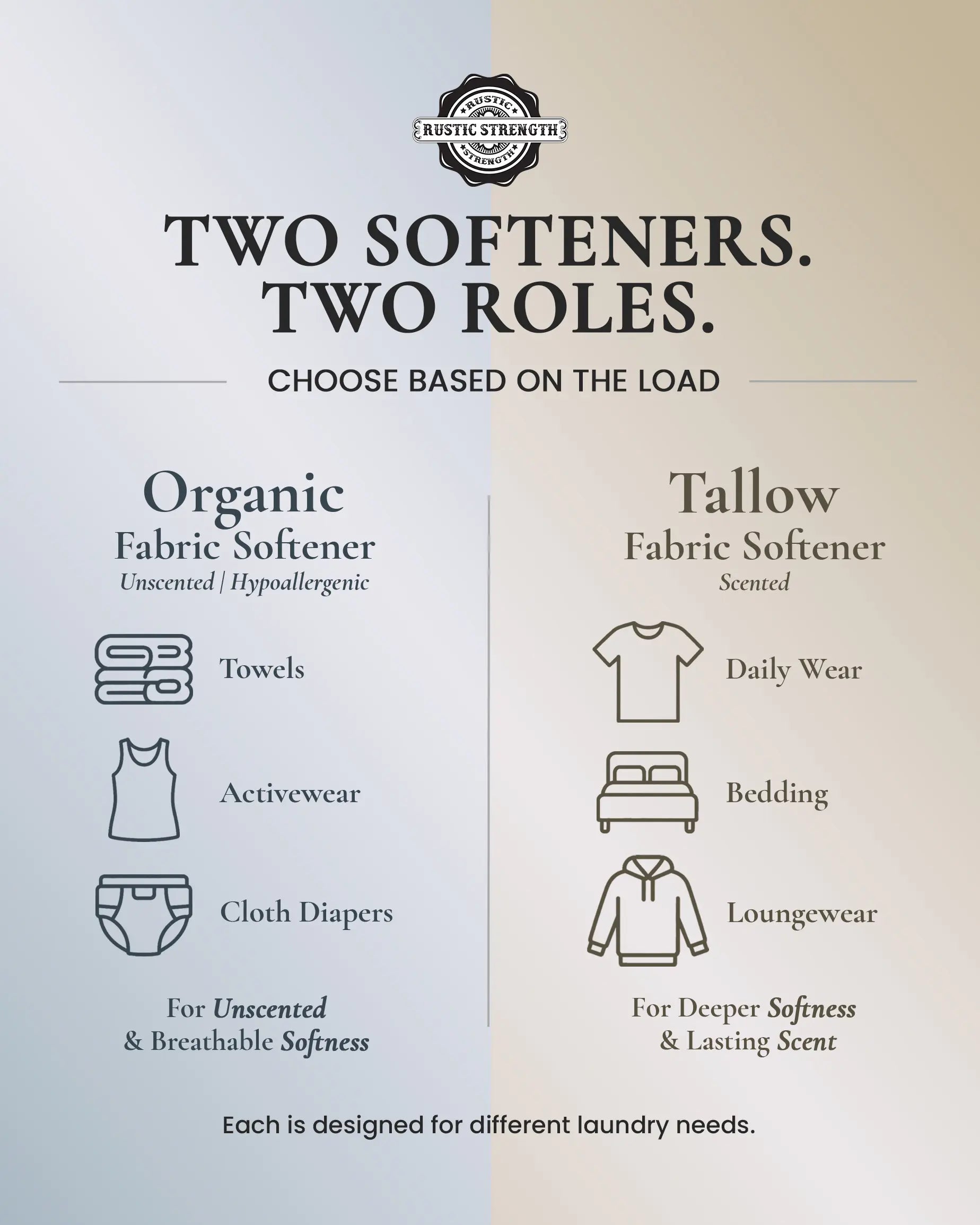 Organic Fabric Softener