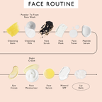 Lip Balm with Hemp Seed Oil