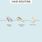 The Haircare Duo + FREE Cosmetic Spatulas