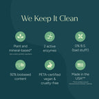 Dishwasher Detergent Pods