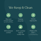 Dishwasher Detergent Pods