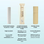 Blossom Butter Nourishing Lip Balm