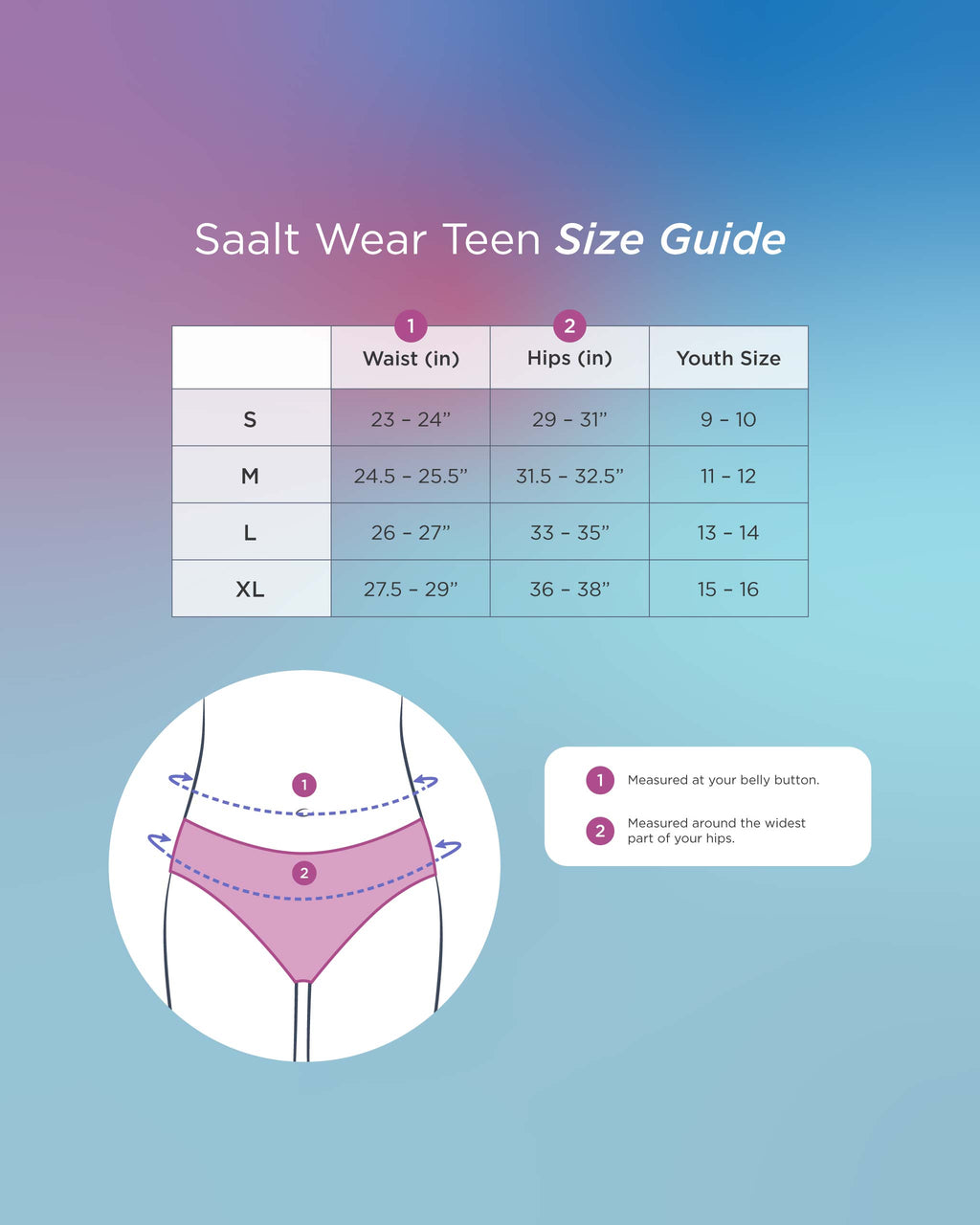 First Period Kit