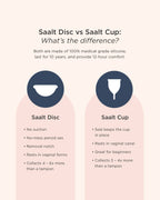 Saalt Disc