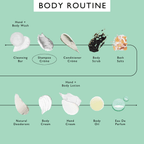 Shampoo Crème with Pink Berry Extract