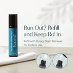 Laundry Stain Remover