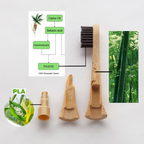 Replacement Heads for Kaylaan's Electric Bamboo Toothbrush