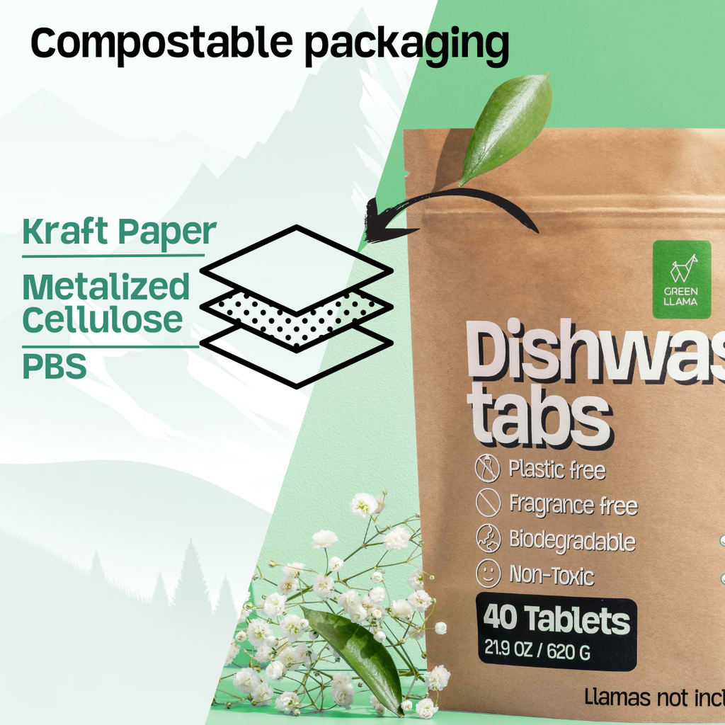 Fragrance & PVA Free Dishwasher Tablets (40ct)