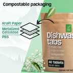 Fragrance & PVA Free Dishwasher Tablets (40ct)