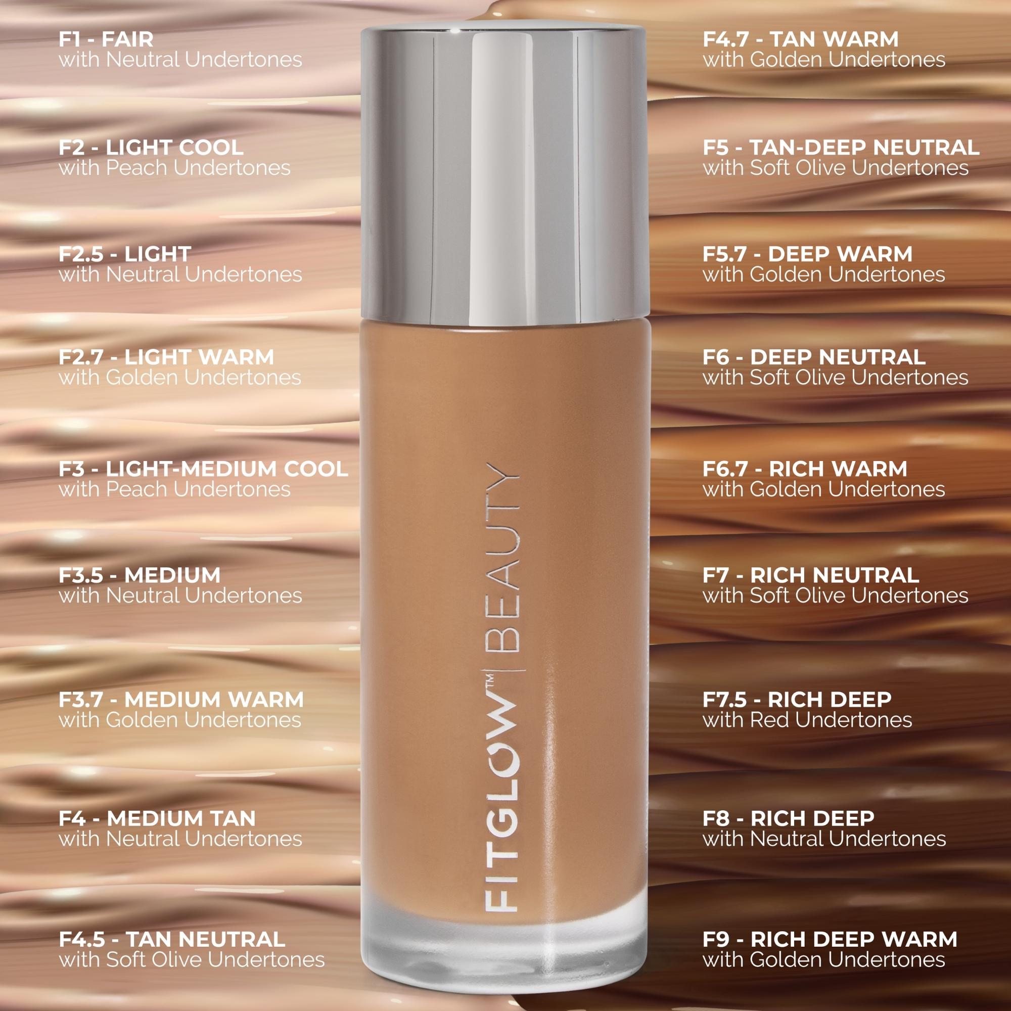 Foundation+