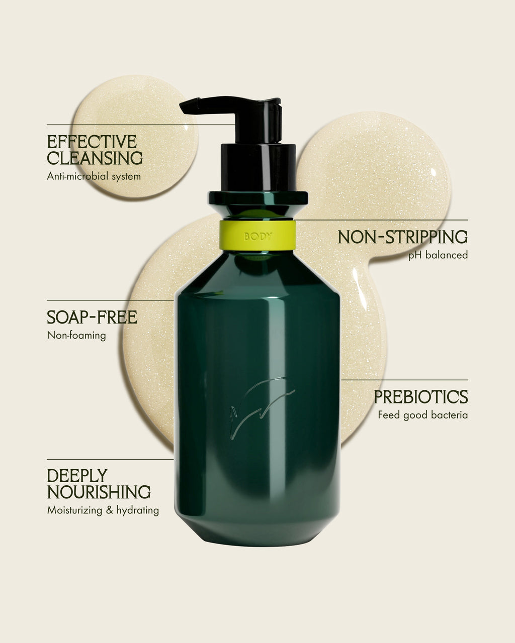 Body Wash Charlevoix Boreal Forest Blend