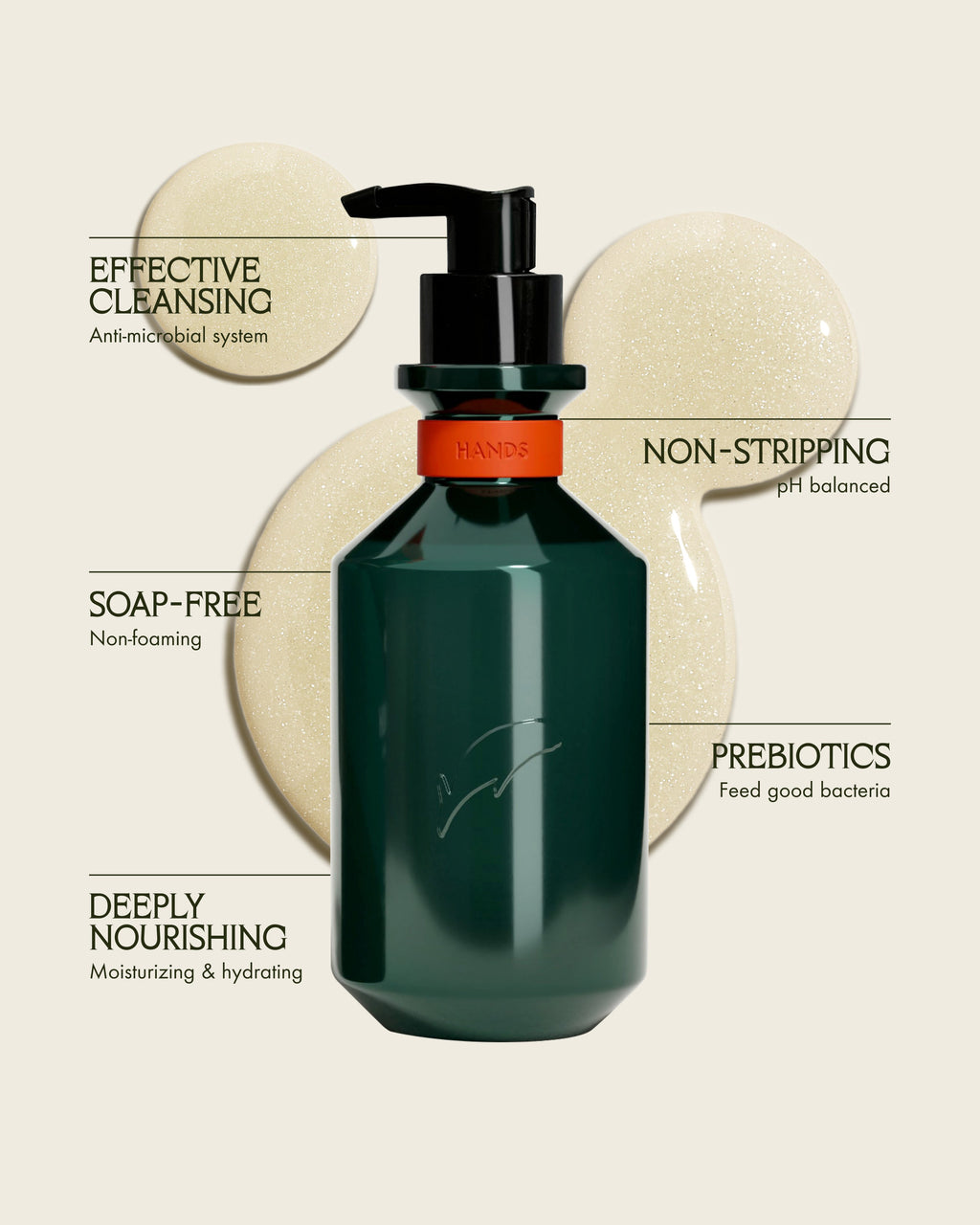 Hand Wash Charlevoix Boreal Forest Blend